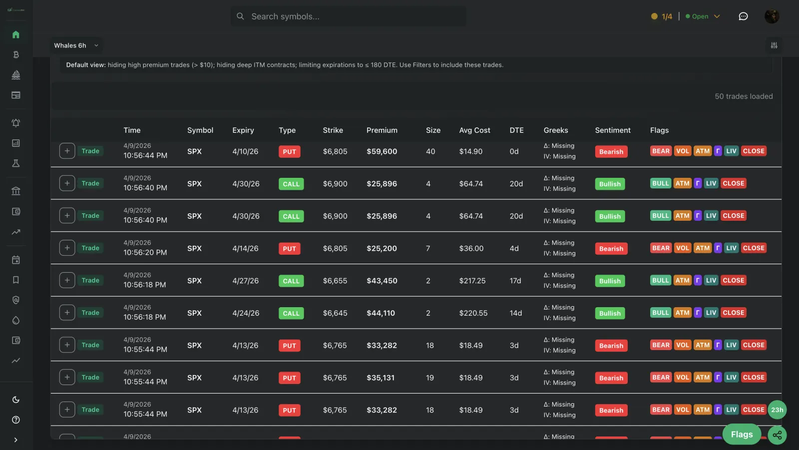 OCC options contract symbol decoder showing ticker expiration side and strike