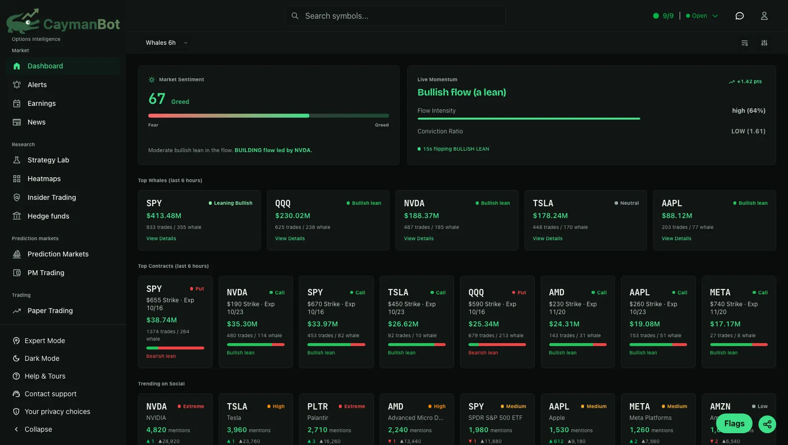 Options expected move calculator for stock price implied volatility and time